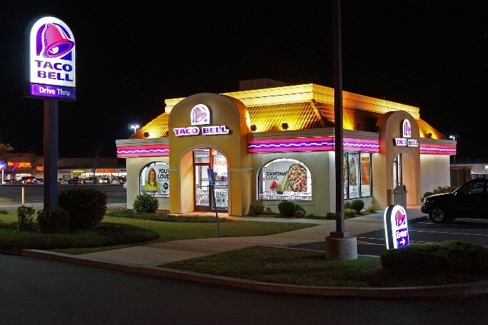 Taco Bell Growth